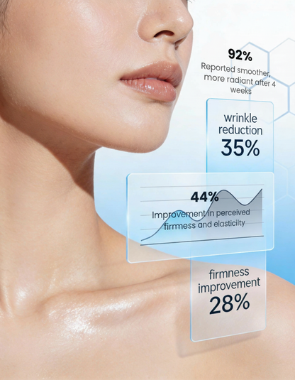 Peptide Micro-Infusion Kit™